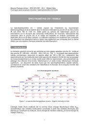 SPECTROMÉTRIE UV / VISIBLE 1- Introduction- - IUT Annecy