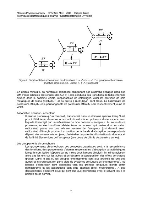 SPECTROMÉTRIE UV / VISIBLE 1- Introduction- - IUT Annecy