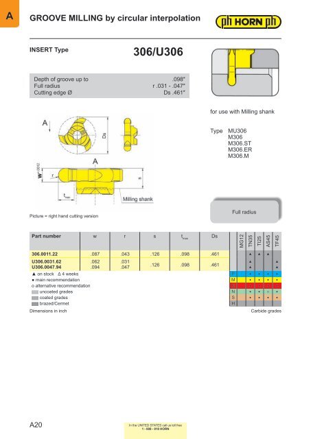 Milling-Chapter A - Horn USA, Inc.