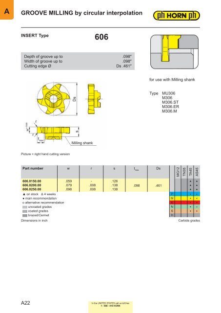 Milling-Chapter A - Horn USA, Inc.