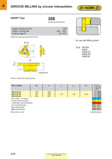 Milling-Chapter A - Horn USA, Inc.