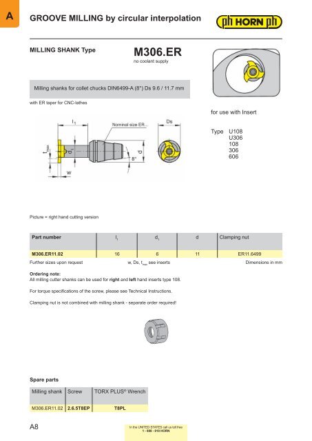 Milling-Chapter A - Horn USA, Inc.