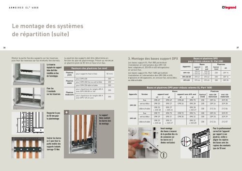 Cahier d'atelier XL3 4000 - Legrand