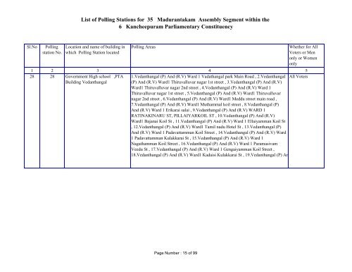 List of Polling Stations for 35 Madurantakam ... - Elections.tn.gov.in