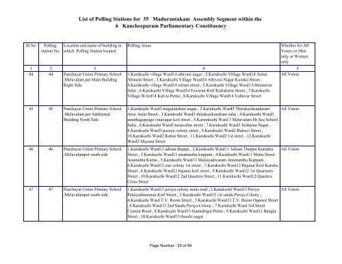 List of Polling Stations for 35 Madurantakam ... - Elections.tn.gov.in