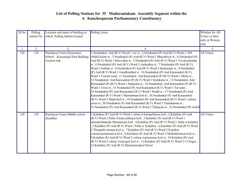 List of Polling Stations for 35 Madurantakam ... - Elections.tn.gov.in