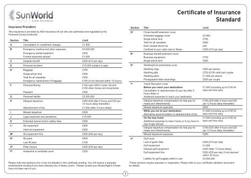 Certificate of Insurance Standard - Adrian Flux