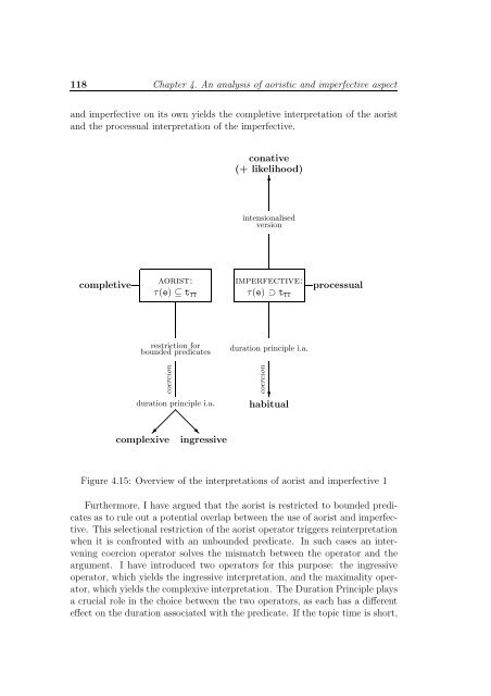 Aspect in Ancient Greek - Nijmegen Centre for Semantics