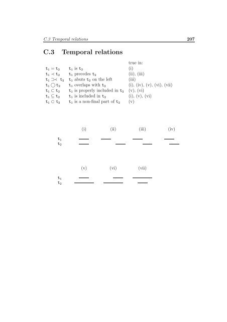 Aspect in Ancient Greek - Nijmegen Centre for Semantics