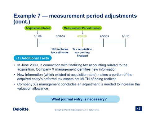 Deloitte FAS 141R-Acquisition Accounting