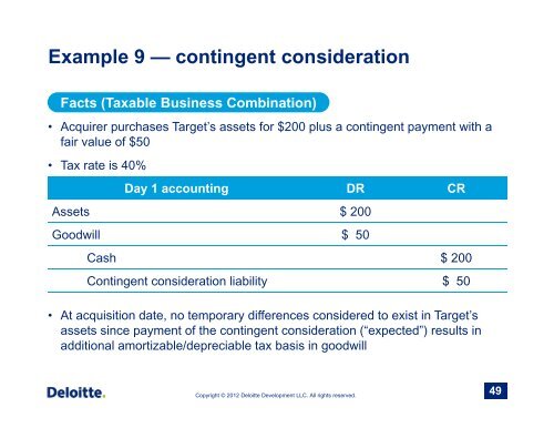 Deloitte FAS 141R-Acquisition Accounting