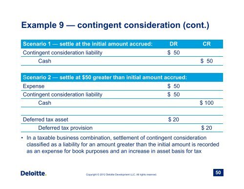 Deloitte FAS 141R-Acquisition Accounting