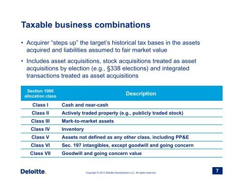 Deloitte FAS 141R-Acquisition Accounting