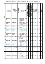 PROVISIONAL ELIGIBLE LIST OF CANDIDATES FOR ... - Nuapada