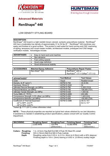RenShape 440 - Krayden, Inc.