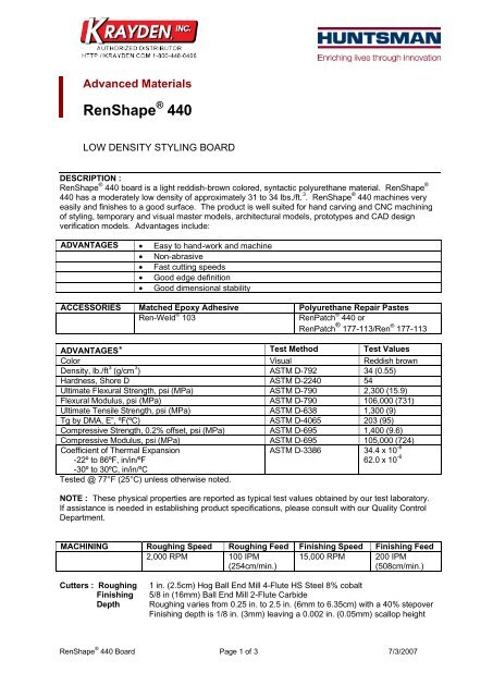 RenShape 440 - Krayden, Inc.