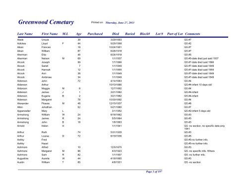 Greenwood Cemetery by Block Number - City of Platteville