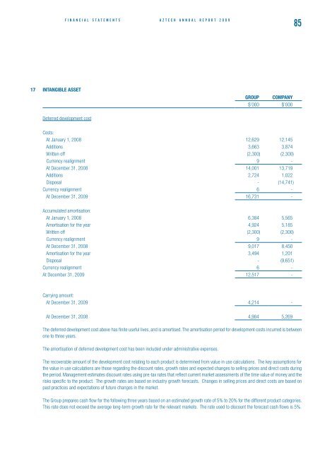 Powering growth - Aztech Group Ltd - Investor Relations