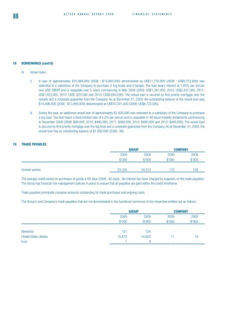 Powering growth - Aztech Group Ltd - Investor Relations