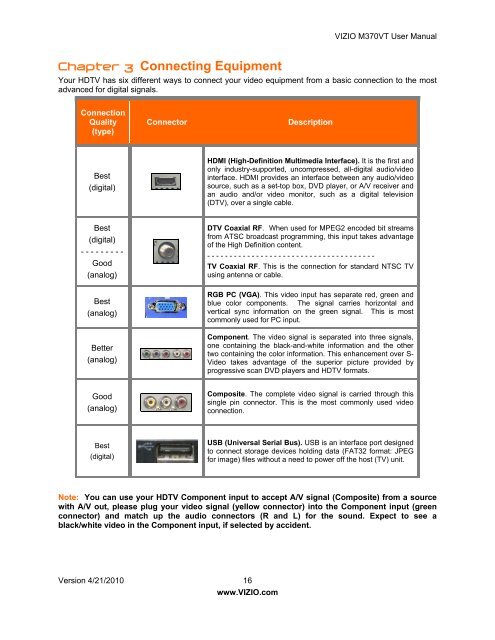 User Manual - Specs and reviews at HDTV Review