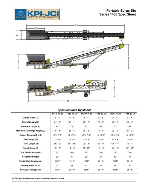 Portable Surge Bin Series 1400 Spec Sheet - KPI-JCI