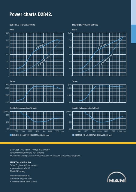 D2842 medium duty (1 MB PDF) - MAN Engines & Components Inc.
