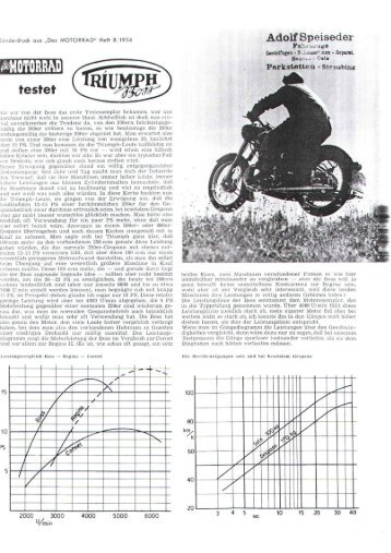 Testbericht aus Das Motorrad 1954 - TWN Zweirad IG