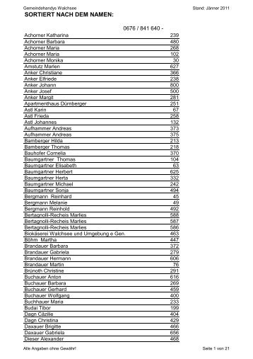 Gemeindehandys Telefonbuch JÃƒÂ¤nner2011