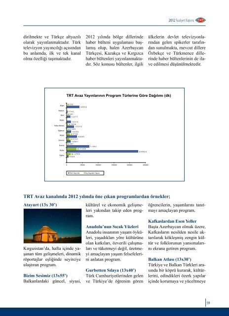 2012 Faaliyet Raporu 1 - TRT