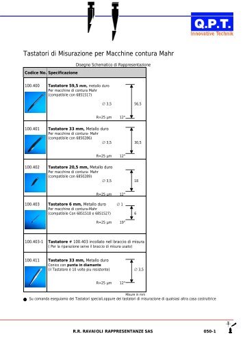 Tastatori per Profilometri QPT - RAVAIOLI RAPPRESENTANZE SaS