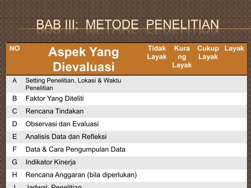 AN Fatirul PEDOMAN PENILAIAN PTK