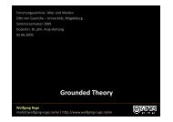 Grounded Theory - Wolfgang B. Ruge
