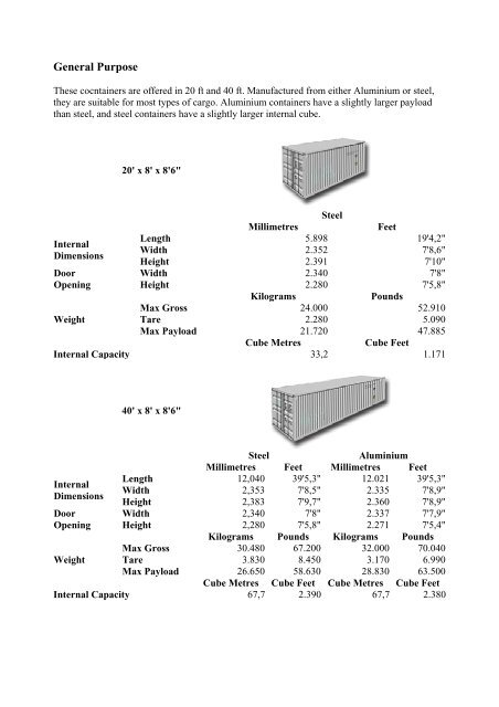 General Container Information