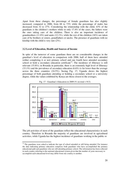 AVSI OVC Project Final Evaluation Children Report