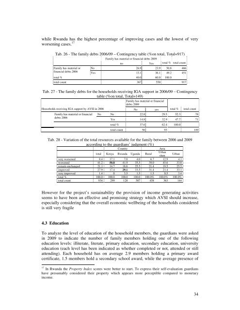 AVSI OVC Project Final Evaluation Children Report