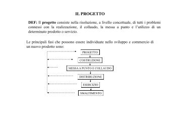 IL PROGETTO - Ingegneria Meccanica, Nucleare e della Produzione