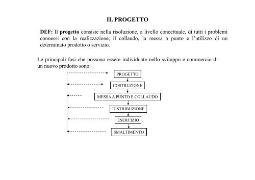 IL PROGETTO - Ingegneria Meccanica, Nucleare e della Produzione