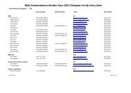 R&Q Commutations Rendez-Vous 2011 Delegate List By Entry Date