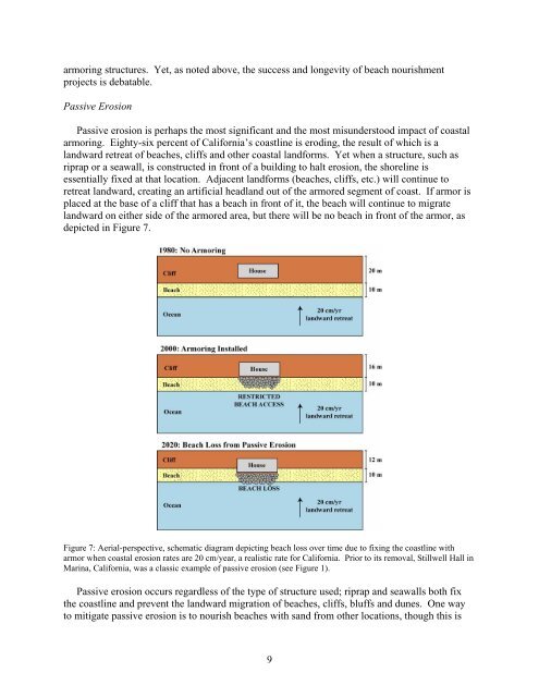 The Impacts of Coastal Protection Structures in California's Monterey ...