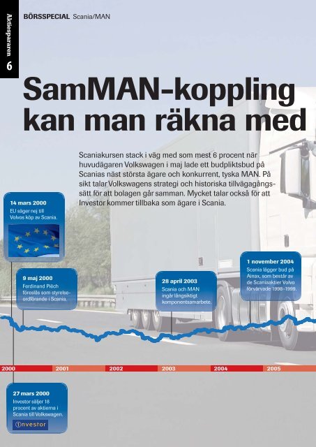 Starka vinster men Japan oroar BÃ¤sta fonderna gÃ¥r ... - Aktiespararna