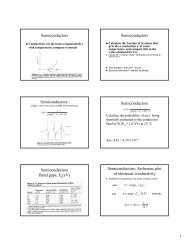 Semiconductors: Arrhenius plot of - Wits Structural Chemistry