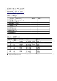 Schleicher XCS20C