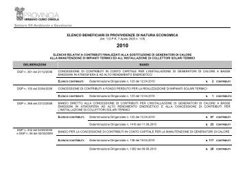 2010 Elenco Contributi per Caldaie.pdf - Provincia del Verbano ...