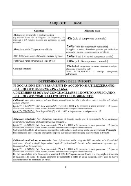 Imposta Municipale propria - Comune di Messina