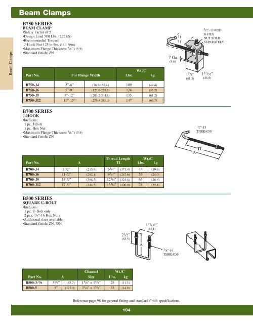 Cooper B-Line Strut Systems - Dixie Construction Products