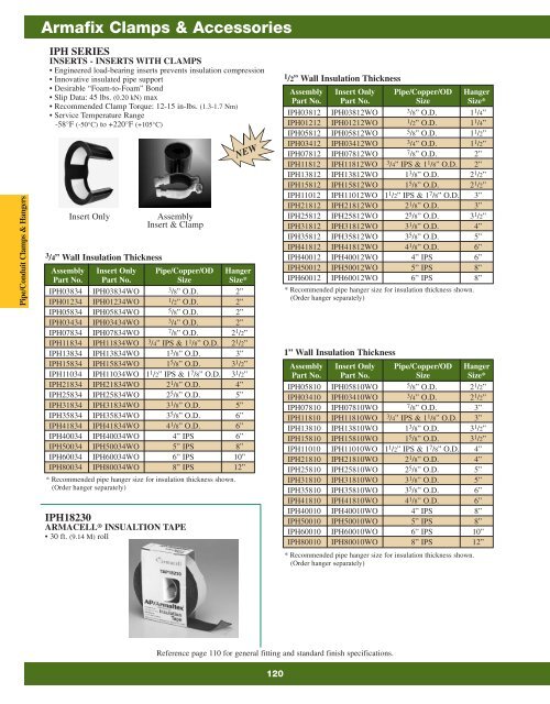 Cooper B-Line Strut Systems - Dixie Construction Products