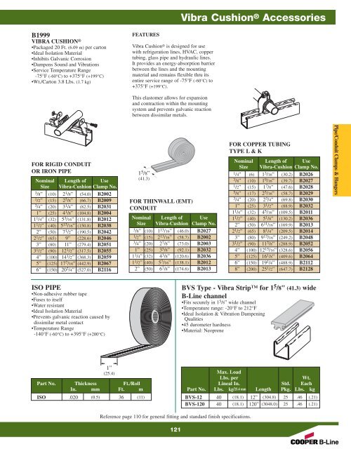 Cooper B-Line Strut Systems - Dixie Construction Products