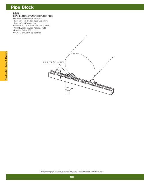 Cooper B-Line Strut Systems - Dixie Construction Products