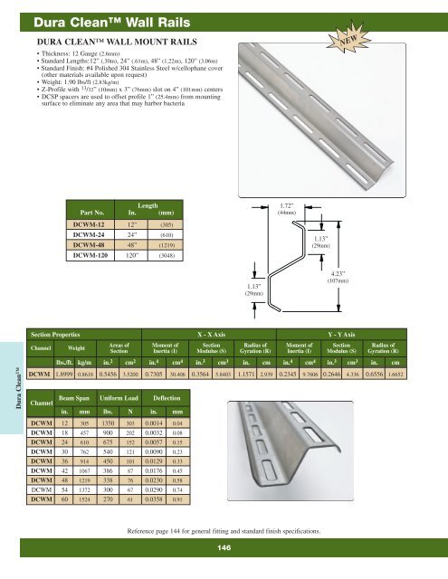 Cooper B-Line Strut Systems - Dixie Construction Products