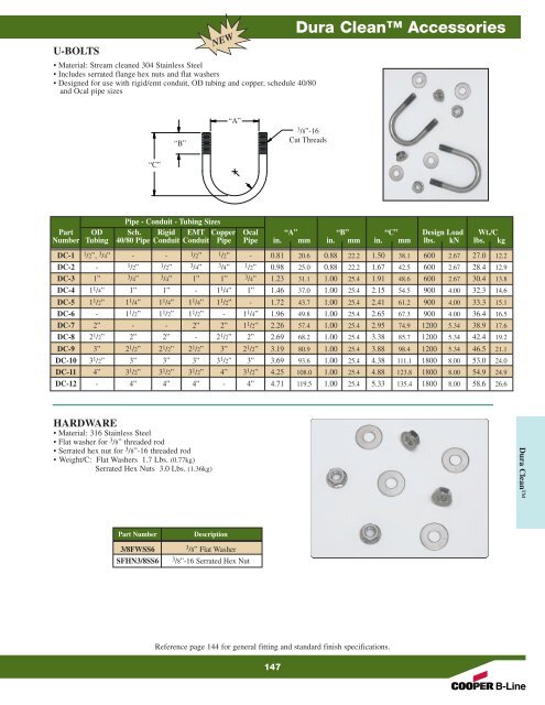 Cooper B-Line Strut Systems - Dixie Construction Products